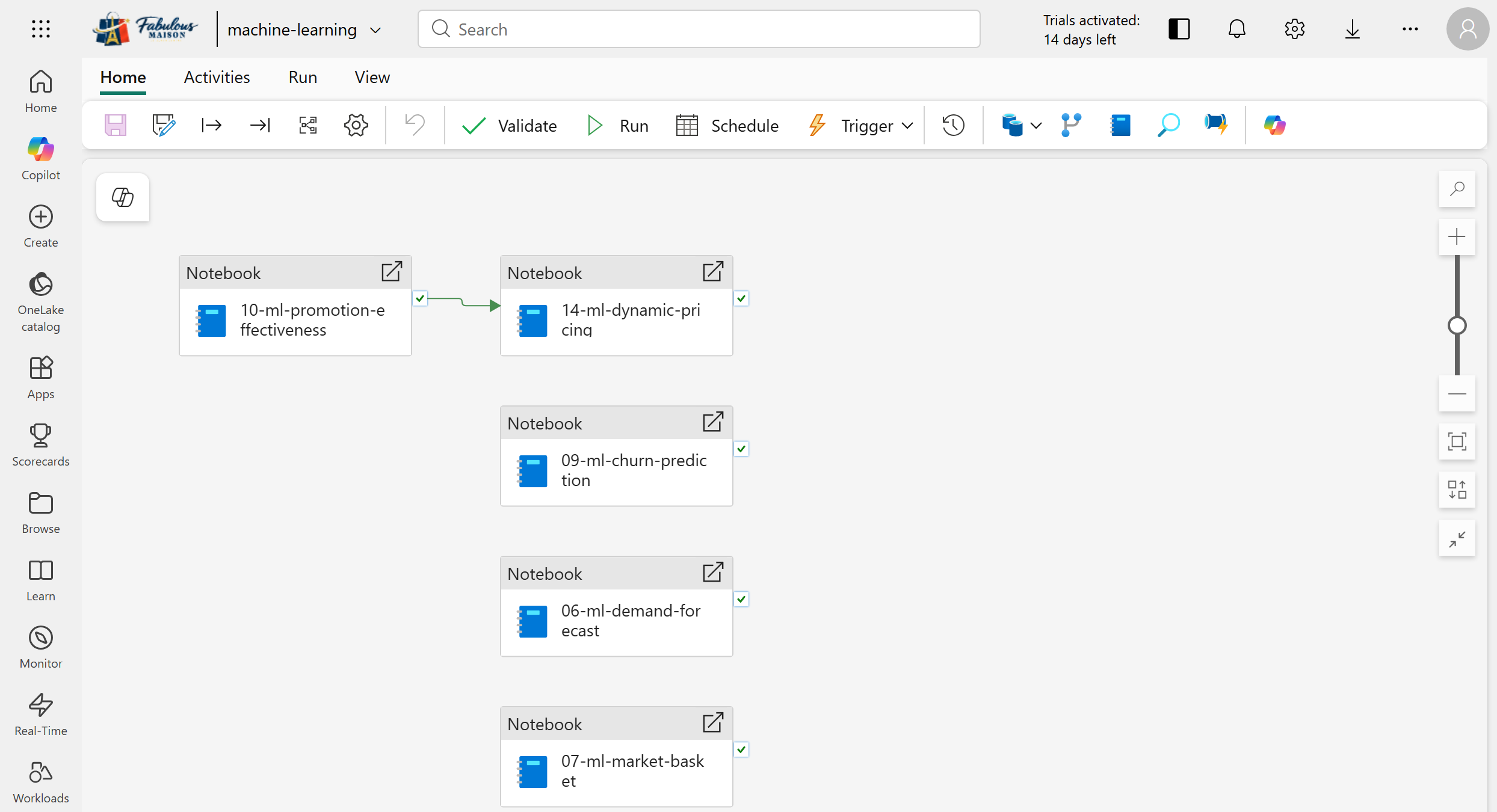 Machine-learning pipeline